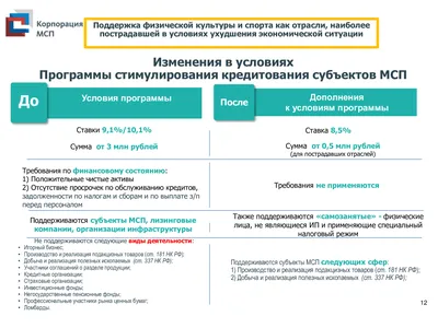 Купить Советский плакат топливная промышленность - разработка месторождений полезных  ископаемых, газ, уголь, нефть