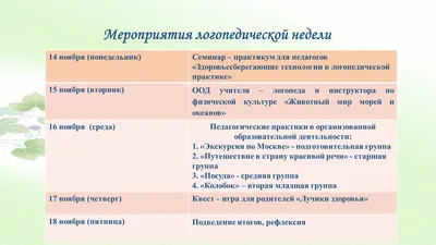 Знаки береги полезные ископаемые картинки