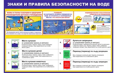 0412 Знаки и правила безопасности на воде - купить в интернет-магазине  