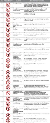 Памятка "Правила поведения на воде" для детей | Актуальная информация |  Сенненский район | Сенно | Новости Сенно | Новости Сенненского района |  Сенненский райисполком