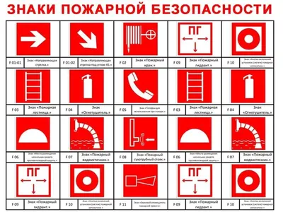 Правила безопасности в водном походе - Дети Селигера