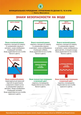 Знаки безопасности на воде | Ядринский муниципальный округ Чувашской  Республики