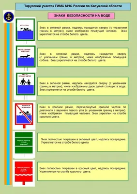 О безопасности детей на воде / Безопасность (новости) / Официальный сайт  Орехово-Зуевского городского округа