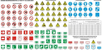 Знаки безопасности, Носить защитный жилет, легенда "High visibility  clothin, цена в Уфе от компании ИнЛайт