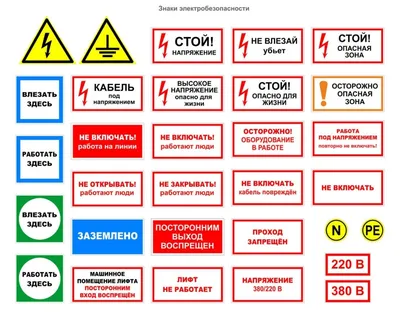 Знак безопасности «Осторожно! Электрическое напряжение»