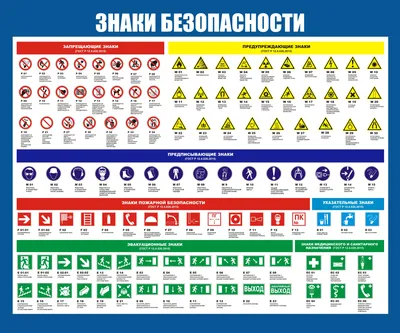 ПАМЯТКА ЗНАКИ БЕЗОПАСНОСТИ – Охрана труда. Казахстан № 5, Май 2018