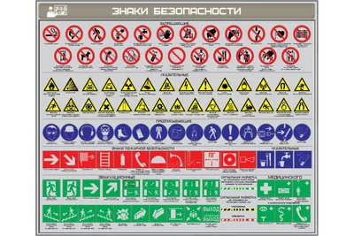 Фотолюминесцентные знаки безопасности - купить в СПб