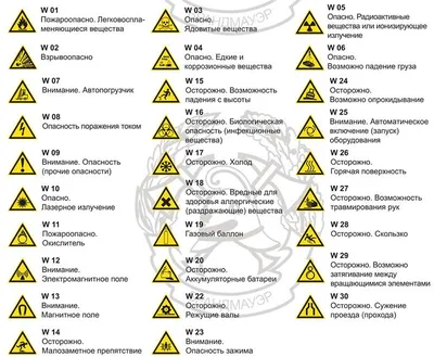 Знаки безопасности и таблички на строительной площадке по ГОСТ, купить в  Ташкенте | PosterTb