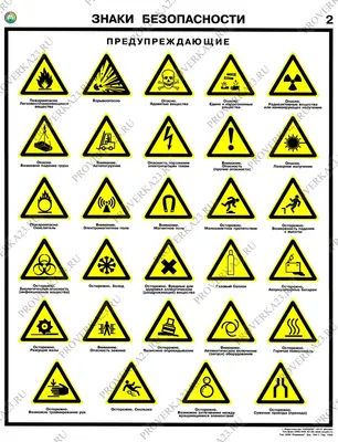 ПРЕДУПРЕЖДАЮЩИЕ ЗНАКИ БЕЗОПАСНОСТИ купить в Туле - Низкая цена в интернет  магазине ТД Сигма