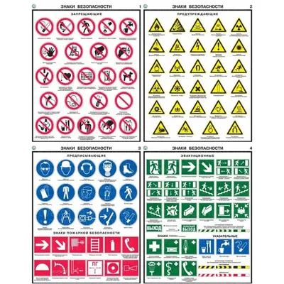 Комплект плакатов Знаки безопасности по ГОСТ -01. (4 листа, A3,  лам.)