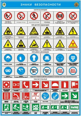 Плакат на ПВХ 3 мм " Знаки безопасности" №1 р-р 40*57 см (ID#163539914),  цена: 22 руб., купить на 
