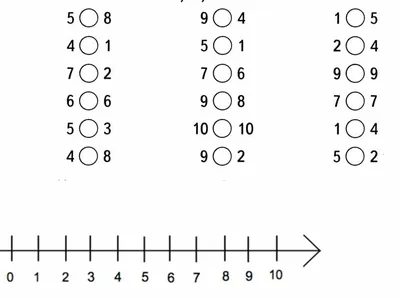 Упражнение «Посчитай и сравни» от генератора развивающих заданий ЧикиПуки »  