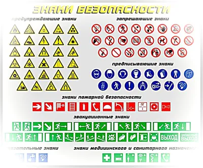 Какие бывают знаки безопасности