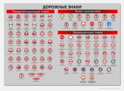 Плакат "Знаки дорожного движения" - купить в интернет-магазине   с моментальной доставкой