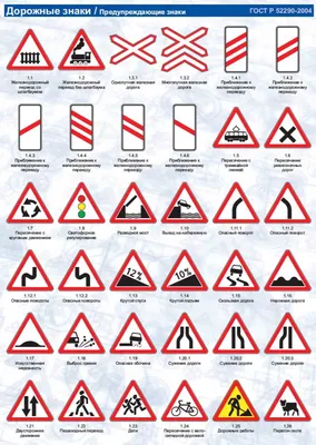 Набор Дорожные знаки "Я знаю правила дорожного движения" для детей, 16  знаков — купить по низкой цене на Яндекс Маркете