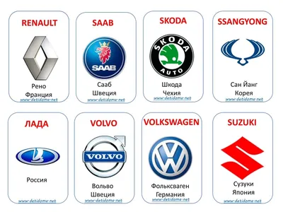Немецкие марки машин: история автопрома Германии и лучшие модели для аренды  - BLS