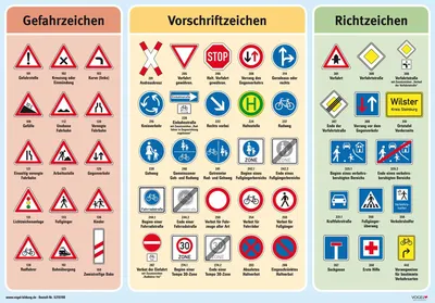 Дорожные знаки в Украине 2021: Как их все запомнить - Авто bigmir)net