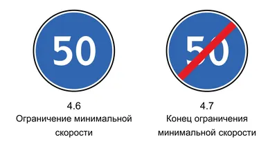 ПДД на . С комментариями и расшифровкой сложных терминов и понятий.  Новые дорожные знаки и новая дорожная разметка. (3712222) - Купить по цене  от  руб. | Интернет магазин 