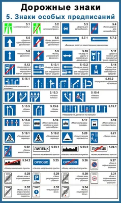 Тема 3.8. Дорожные знаки. Знаки дополнительной информации (таблички) -  Учебник - Автошкола ХАЙВ!