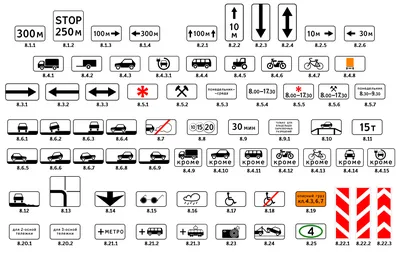 Знаки пдд с расшифровкой 65 картинок