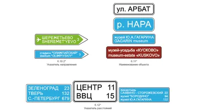 Знаки дорожного движения в Узбекистане