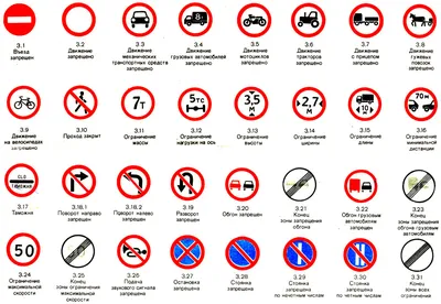 Дорожные знаки к ПДД: обозначения, пояснения, штрафы | Авто 