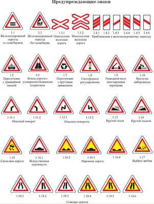 Дорожные знаки в картинках их обозначения с пояснениями 2023 года