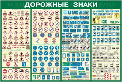 Дорожные знаки - комплект из 8 плакатов