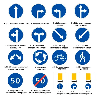 Дорожные знаки для водителей в картинках - 54 фото