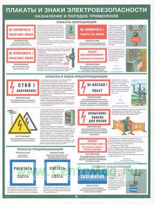 Плакат "Плакаты и знаки электробезопасности. Назначение и порядок  применения" цена 320 рублей купить в Краснодаре - интернет-магазин  Проверка23