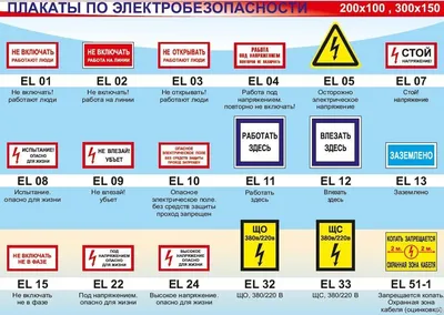 Плакаты по электробезопасности на Восстания 1