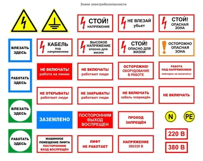 Знаки электробезопасности купить в Москве - цена производителя
