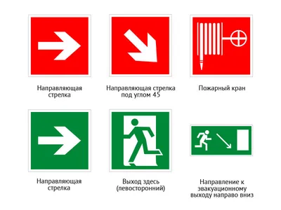 Знаки по охране труда и технике безопасности заказать в Муроме | Мастер  Медиа