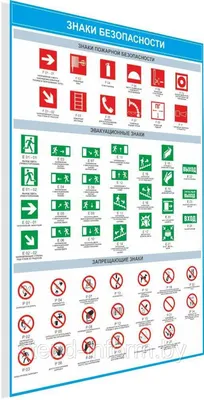 Знаки безопасности. Знаки безопасности по охране труда. Плакаты  электробезопасности. (id 50594888), купить в Казахстане, цена на 