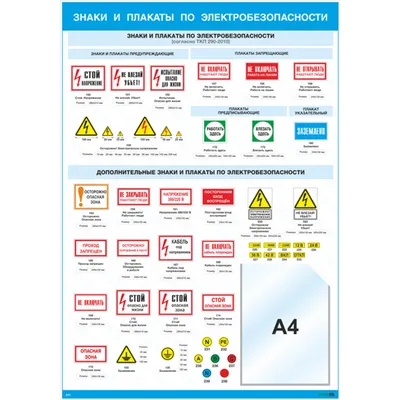 Таблички безопасности и охраны труда для Проминжиниринг - Уфа