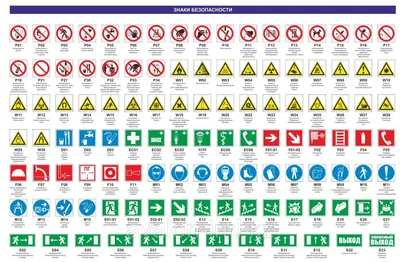 Знаки,плакаты по охране труда(технике безопасности) (ID#51034536), купить  на 