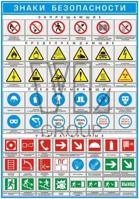 Знаки по пожарной безопасности и охране труда (ID#74307081), купить на  