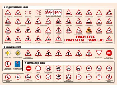 Дорожные знаки в картинках их обозначения с пояснениями 2023 года