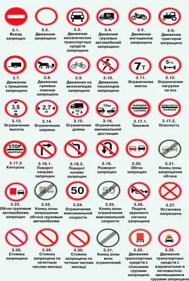 Знак пдд дорожные работы, цена в Ростове-на-Дону от компании НИАН