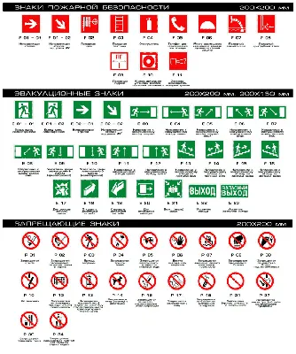 Знаки и плакаты безопасности ГОСТ Р -2001, знаки пожарной  безопасности НПБ-160-97 | Дорожные ограждения ПЛАСТО