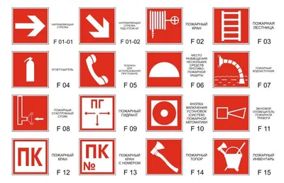 Знаки пожарной безопасности купить недорого - "Кнопка 01" Екатеринбург