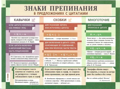 Знаки препинания в немецком языке | Interessantes Deutsch | Дзен