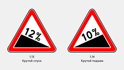 А вы хорошо ориентируетесь в дорожных знаках? Сейчас проверим