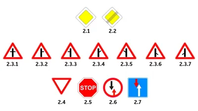Знаки приоритета, изображения дорожных знаков Приложени 2