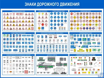 Типы дорожных знаков | История появления | Правила установки