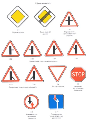 Стенд Знаки приоритета (арт. АШ-15) купить в Хабаровске с доставкой −  выгодные цены в интернет-магазине АзбукаДекор