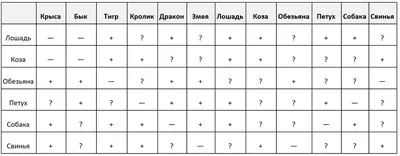 Кулон Xuping Позолота 18K "Знак Восточного Гороскопа Лошадь" для цепочки до  6мм (ID#1520575944), цена: 36 ₴, купить на 