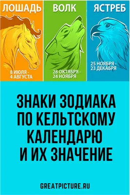 Светлая и темная сторона знаков зодиака. | Знаки, Знаки зодиака, Зодиак