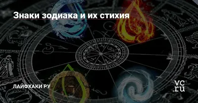 Астрология для «чайников»: знаки зодиака и их характеристики - 