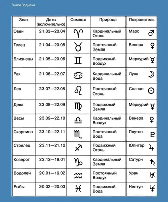 Новый год с китайским зодиаком. Почему в России популярен китайский  календарь | ТРИКСТЕР | Научно о религии | Дзен